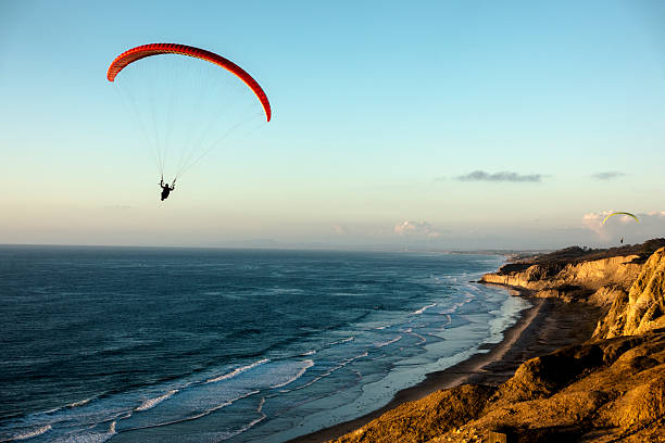 What Is Paragliding Sport